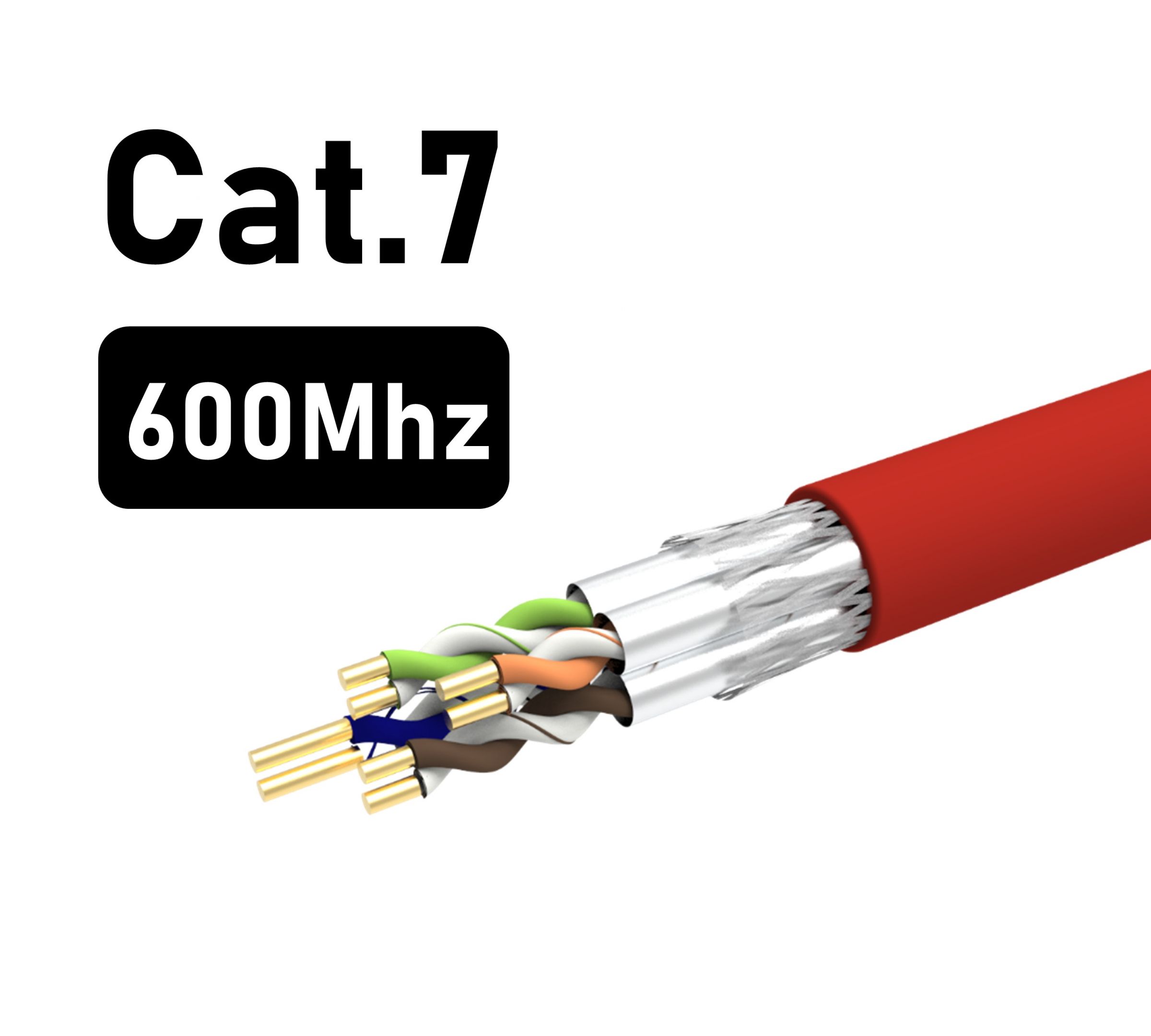 Cat.7 Cable RJ45 & Cat6 Crossover Cable